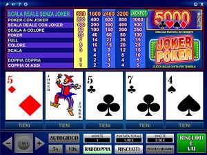il videopoker di NetBet il videopoker di NetBet