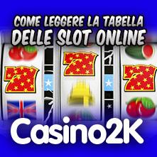 slot tables casino2k