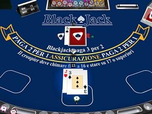 il blackjack di NetBet